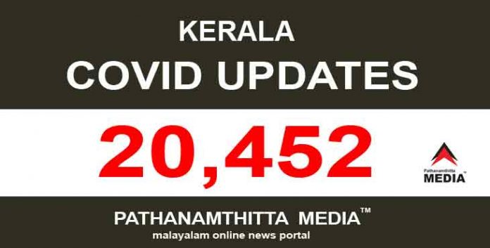സംസ്ഥാനത്ത് ഇന്ന് 20,452 പേര്ക്ക് കോവിഡ് സ്ഥിരീകരിച്ചു സംസ്ഥാനത്ത് ഇന്ന് 20,452 പേര്ക്ക് കോവിഡ് സ്ഥിരീകരിച്ചു