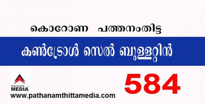 പത്തനംതിട്ടയില് ഇന്ന് 584 പേര്ക്ക് കോവിഡ് സ്ഥിരീകരിച്ചു ; കണ്ട്രോള്സെല് ബുളളറ്റിന് പത്തനംതിട്ടയില് ഇന്ന് 584 പേര്ക്ക് കോവിഡ് സ്ഥിരീകരിച്ചു ; കണ്ട്രോള്സെല് ബുളളറ്റിന്