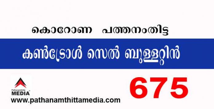 പത്തനംതിട്ടയില് ഇന്ന് 675 പേര്ക്ക് കോവിഡ് സ്ഥിരീകരിച്ചു ; കണ്ട്രോള്സെല് ബുളളറ്റിന് – ഓഗസ്റ്റ് 06 പത്തനംതിട്ടയില് ഇന്ന് 675 പേര്ക്ക് കോവിഡ് സ്ഥിരീകരിച്ചു ; കണ്ട്രോള്സെല് ബുളളറ്റിന് – ഓഗസ്റ്റ് 06