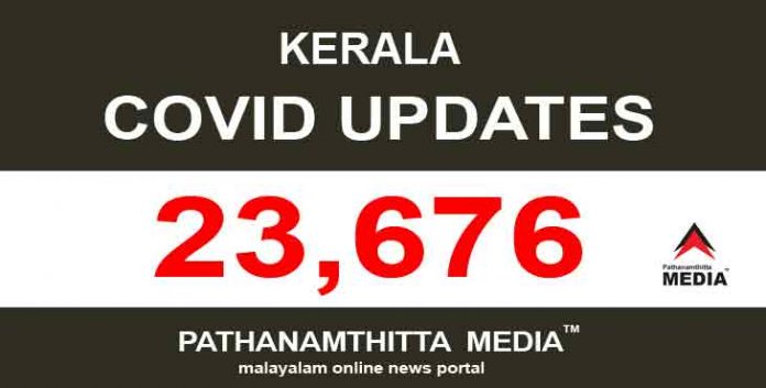 കേരളത്തില് ഇന്ന് 23,676 പേര്ക്ക് കോവിഡ് സ്ഥിരീകരിച്ചു കേരളത്തില് ഇന്ന് 23,676 പേര്ക്ക് കോവിഡ് സ്ഥിരീകരിച്ചു