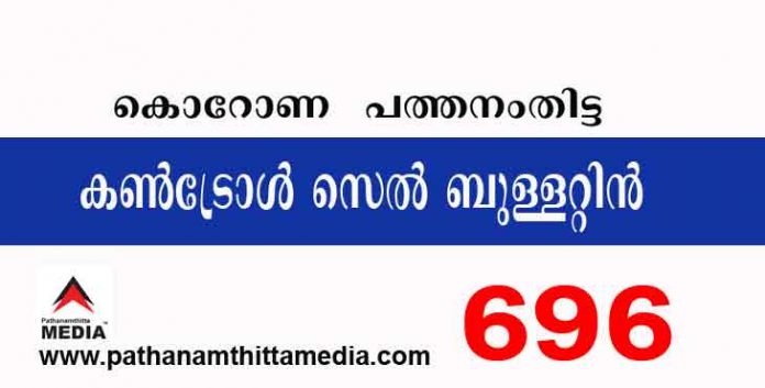 പത്തനംതിട്ട ജില്ലയില് ഇന്ന് 696 പേര്ക്ക് കോവിഡ് സ്ഥിരീകരിച്ചു ; കണ്ട്രോള്സെല് ബുളളറ്റിന് – ആഗസ്റ്റ് 11 പത്തനംതിട്ട ജില്ലയില് ഇന്ന് 696 പേര്ക്ക് കോവിഡ് സ്ഥിരീകരിച്ചു ; കണ്ട്രോള്സെല് ബുളളറ്റിന് – ആഗസ്റ്റ് 11