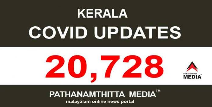 സംസ്ഥാനത്ത് ഇന്ന് 20,728 പേര്ക്ക് കോവിഡ് സ്ഥിരീകരിച്ചു സംസ്ഥാനത്ത് ഇന്ന് 20,728 പേര്ക്ക് കോവിഡ് സ്ഥിരീകരിച്ചു