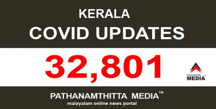 സംസ്ഥാനത്ത് ഇന്ന് 32,801 പേര്ക്ക് കോവിഡ് സ്ഥിരീകരിച്ചു സംസ്ഥാനത്ത് ഇന്ന് 32,801 പേര്ക്ക് കോവിഡ് സ്ഥിരീകരിച്ചു
