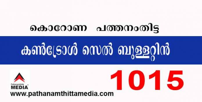 പത്തനംതിട്ടയില് ഇന്ന് 1015 പേര്ക്ക് കോവിഡ് സ്ഥിരീകരിച്ചു ; കണ്ട്രോള് സെല് ബുളളറ്റിന് – സെപ്തംബര് 16 പത്തനംതിട്ടയില് ഇന്ന് 1015 പേര്ക്ക് കോവിഡ് സ്ഥിരീകരിച്ചു ; കണ്ട്രോള് സെല് ബുളളറ്റിന് – സെപ്തംബര് 16