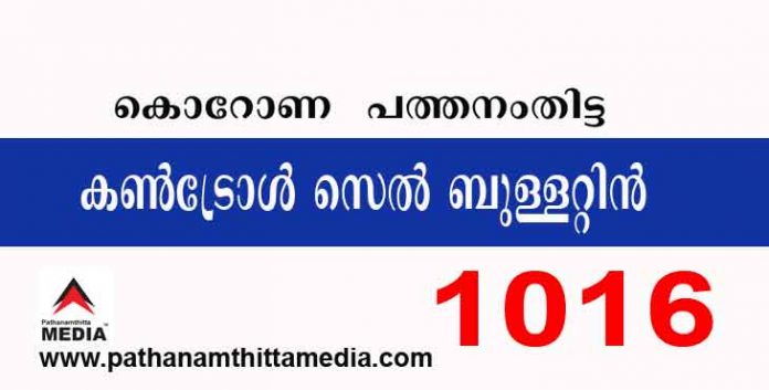 പത്തനംതിട്ടയില് ഇന്ന് 1016 പേര്ക്ക് കോവിഡ് സ്ഥിരീകരിച്ചു ; കണ്ട്രോള് സെല് ബുളളറ്റിന് – സെപ്തംബര് 07 പത്തനംതിട്ടയില് ഇന്ന് 1016 പേര്ക്ക് കോവിഡ് സ്ഥിരീകരിച്ചു ; കണ്ട്രോള് സെല് ബുളളറ്റിന് – സെപ്തംബര് 07