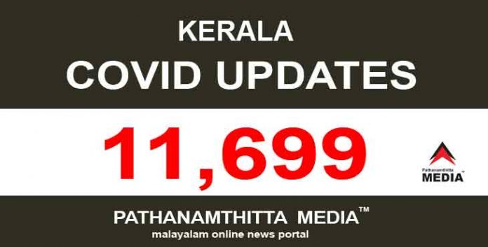 കേരളത്തില് ഇന്ന് 11,699 പേര്ക്ക് കോവിഡ് സ്ഥിരീകരിച്ചു കേരളത്തില് ഇന്ന് 11,699 പേര്ക്ക് കോവിഡ് സ്ഥിരീകരിച്ചു