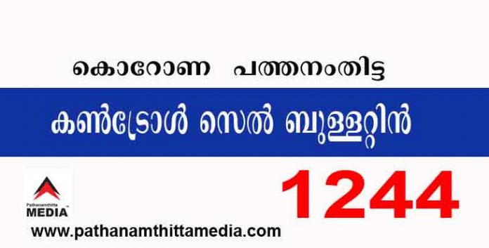 പത്തനംതിട്ടയില് ഇന്ന് 1244 പേര്ക്ക് കോവിഡ് സ്ഥിരീകരിച്ചു ; കണ്ട്രോള് സെല് ബുളളറ്റിന് – സെപ്തംബര് 09 പത്തനംതിട്ടയില് ഇന്ന് 1244 പേര്ക്ക് കോവിഡ് സ്ഥിരീകരിച്ചു ; കണ്ട്രോള് സെല് ബുളളറ്റിന് – സെപ്തംബര് 09