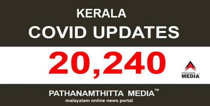 സംസ്ഥാനത്ത് ഇന്ന് 20,240 പേര്ക്ക് കോവിഡ് സ്ഥിരീകരിച്ചു സംസ്ഥാനത്ത് ഇന്ന് 20,240 പേര്ക്ക് കോവിഡ് സ്ഥിരീകരിച്ചു