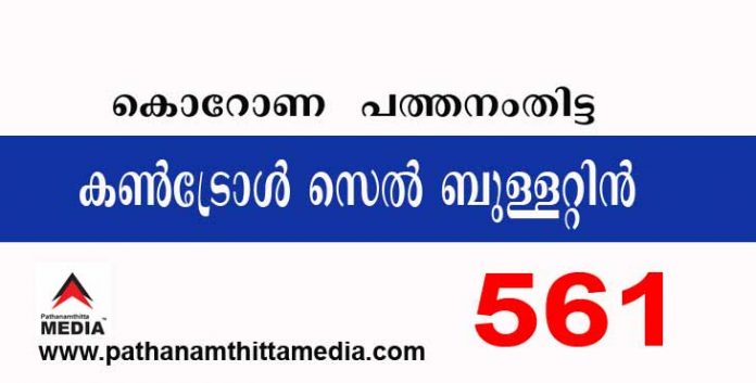 പത്തനംതിട്ടയില് ഇന്ന് 561 പേര്ക്ക് കോവിഡ് സ്ഥിരീകരിച്ചു ; കണ്ട്രോള് സെല് ബുളളറ്റിന് – സെപ്തംബര് 20 പത്തനംതിട്ടയില് ഇന്ന് 561 പേര്ക്ക് കോവിഡ് സ്ഥിരീകരിച്ചു ; കണ്ട്രോള് സെല് ബുളളറ്റിന് – സെപ്തംബര് 20
