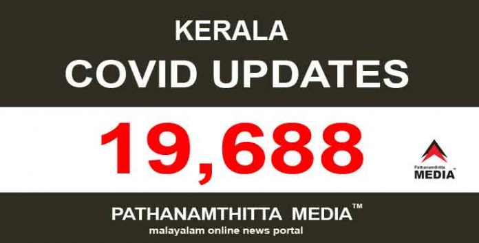 കേരളത്തില് ഇന്ന് 19,688 പേര്ക്ക് കോവിഡ് സ്ഥിരീകരിച്ചു കേരളത്തില് ഇന്ന് 19,688 പേര്ക്ക് കോവിഡ് സ്ഥിരീകരിച്ചു