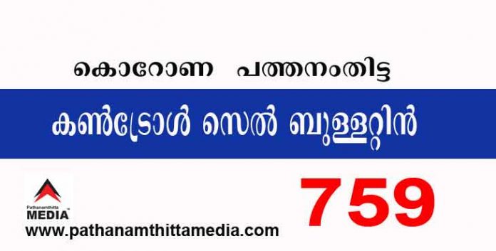 പത്തനംതിട്ട ജില്ലയില് ഇന്ന് 759 പേര്ക്ക് കോവിഡ് സ്ഥിരീകരിച്ചു : കണ്ട്രോള് സെല് ബുളളറ്റിന് – സെപ്തംബര് 24 പത്തനംതിട്ട ജില്ലയില് ഇന്ന് 759 പേര്ക്ക് കോവിഡ് സ്ഥിരീകരിച്ചു : കണ്ട്രോള് സെല് ബുളളറ്റിന് – സെപ്തംബര് 24