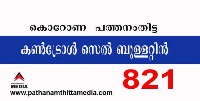 പത്തനംതിട്ടയില് ഇന്ന് 821 പേര്ക്ക് കോവിഡ് സ്ഥിരീകരിച്ചു ; കോവിഡ് ബുളളറ്റിന് – സെപ്തംബര് 15 പത്തനംതിട്ടയില് ഇന്ന് 821 പേര്ക്ക് കോവിഡ് സ്ഥിരീകരിച്ചു ; കോവിഡ് ബുളളറ്റിന് – സെപ്തംബര് 15