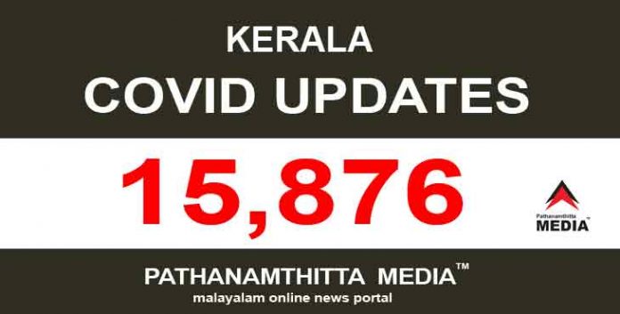 സംസ്ഥാനത്ത് ഇന്ന് 15,876 പേര്ക്ക് കോവിഡ് സ്ഥിരീകരിച്ചു സംസ്ഥാനത്ത് ഇന്ന് 15,876 പേര്ക്ക് കോവിഡ് സ്ഥിരീകരിച്ചു