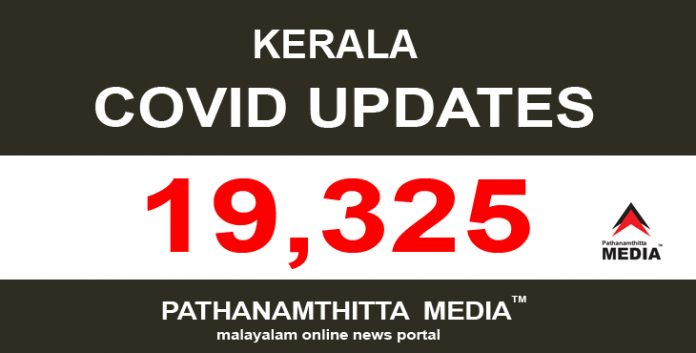സംസ്ഥാനത്ത് ഇന്ന് 19,325 പേര്ക്ക് കൊവിഡ്19 സ്ഥിരീകരിച്ചു സംസ്ഥാനത്ത് ഇന്ന് 19,325 പേര്ക്ക് കൊവിഡ്19 സ്ഥിരീകരിച്ചു
