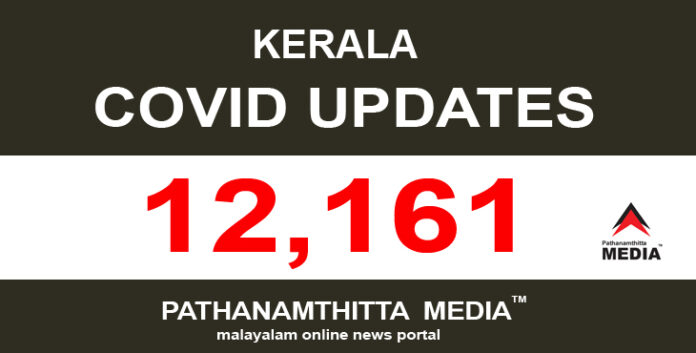 സംസ്ഥാനത്ത് ബുധനാഴ്ച 12,161 പേര്ക്ക് കോവിഡ് സ്ഥിരീകരിച്ചു സംസ്ഥാനത്ത് ബുധനാഴ്ച 12,161 പേര്ക്ക് കോവിഡ് സ്ഥിരീകരിച്ചു
