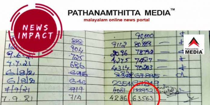 പത്തനംതിട്ട മീഡിയാ IMPACT ; സഹകരണ വകുപ്പിന്റെ അടിയന്തിര അന്വേഷണം ; 122952 രൂപയുടെ കുറിമാനം തിരുത്തിയെഴുതി വടശ്ശേരിക്കര സര്വീസ് സഹകരണ ബാങ്ക് പത്തനംതിട്ട മീഡിയാ IMPACT ; സഹകരണ വകുപ്പിന്റെ അടിയന്തിര അന്വേഷണം ; 122952 രൂപയുടെ കുറിമാനം തിരുത്തിയെഴുതി വടശ്ശേരിക്കര സര്വീസ് സഹകരണ ബാങ്ക്