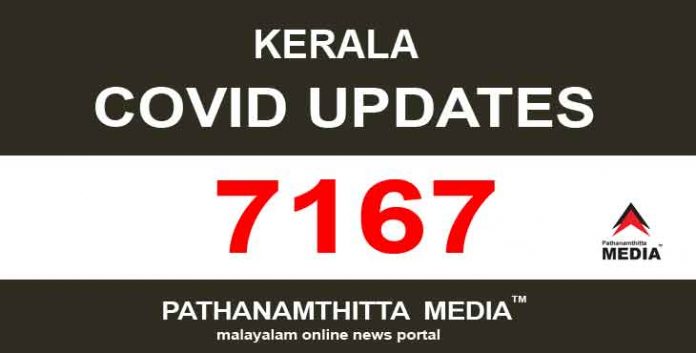 കേരളത്തില് ഇന്ന് 7167 പേര്ക്ക് കോവിഡ് സ്ഥിരീകരിച്ചു കേരളത്തില് ഇന്ന് 7167 പേര്ക്ക് കോവിഡ് സ്ഥിരീകരിച്ചു