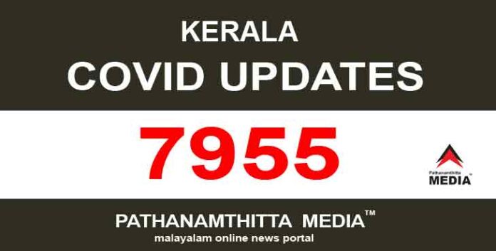 കേരളത്തില് ഇന്ന് 7955 പേര്ക്ക് കോവിഡ് സ്ഥിരീകരിച്ചു കേരളത്തില് ഇന്ന് 7955 പേര്ക്ക് കോവിഡ് സ്ഥിരീകരിച്ചു