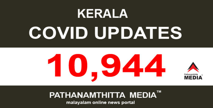 കേരളത്തില് ഇന്ന് 10,944 പേര്ക്ക് കോവിഡ് -19 സ്ഥിരീകരിച്ചു കേരളത്തില് ഇന്ന് 10,944 പേര്ക്ക് കോവിഡ് -19 സ്ഥിരീകരിച്ചു