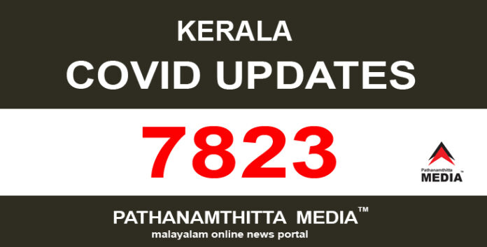 സംസ്ഥാനത്ത് ഇന്ന് 7823 പേര്ക്ക് കോവിഡ് -19 സ്ഥിരീകരിച്ചു സംസ്ഥാനത്ത് ഇന്ന് 7823 പേര്ക്ക് കോവിഡ് -19 സ്ഥിരീകരിച്ചു