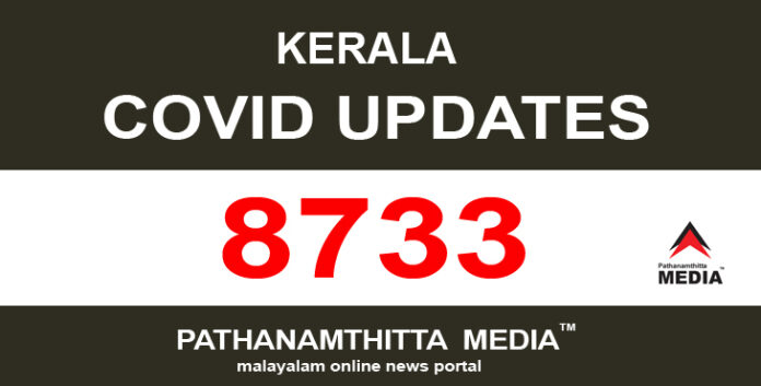 സംസ്ഥാനത്ത് ഇന്ന് 8733 പേര്ക്ക് കോവിഡ് സ്ഥിരീകരിച്ചു സംസ്ഥാനത്ത് ഇന്ന് 8733 പേര്ക്ക് കോവിഡ് സ്ഥിരീകരിച്ചു