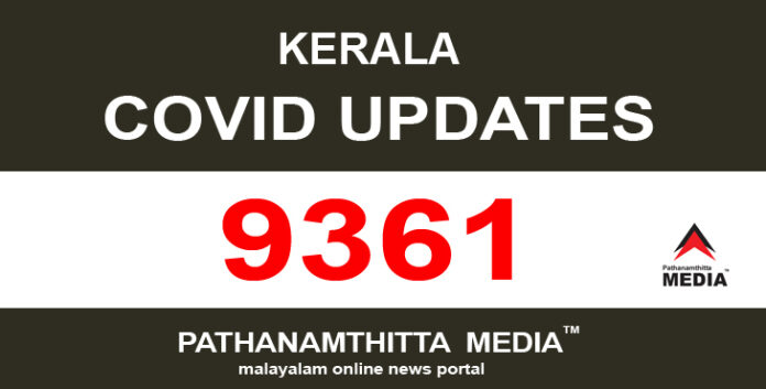 കേരളത്തില് ഇന്ന് 9361 പേര്ക്ക് കോവിഡ് സ്ഥിരീകരിച്ചു കേരളത്തില് ഇന്ന് 9361 പേര്ക്ക് കോവിഡ് സ്ഥിരീകരിച്ചു