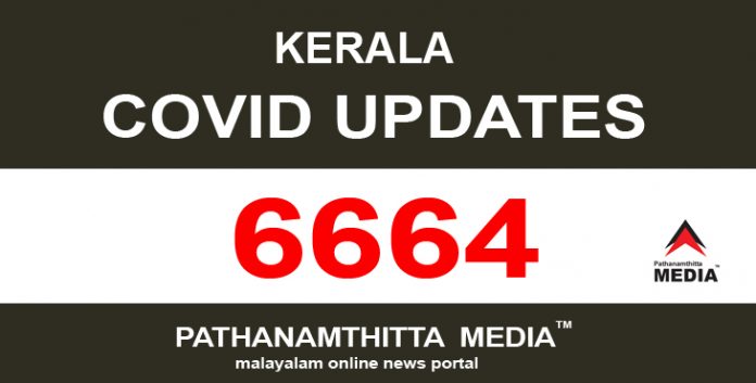 കേരളത്തില് ഇന്ന് 6664 പേര്ക്ക് കോവിഡ് സ്ഥിരീകരിച്ചു കേരളത്തില് ഇന്ന് 6664 പേര്ക്ക് കോവിഡ് സ്ഥിരീകരിച്ചു
