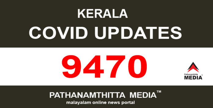 സംസ്ഥാനത്ത് ഇന്ന് 9470 പേര്ക്ക് കോവിഡ് -19 സ്ഥിരീകരിച്ചു സംസ്ഥാനത്ത് ഇന്ന് 9470 പേര്ക്ക് കോവിഡ് -19 സ്ഥിരീകരിച്ചു