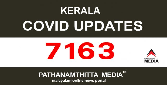 സംസ്ഥാനത്ത് ഇന്ന് 7163 പേര്ക്ക് കോവിഡ് സ്ഥിരീകരിച്ചു സംസ്ഥാനത്ത് ഇന്ന് 7163 പേര്ക്ക് കോവിഡ് സ്ഥിരീകരിച്ചു