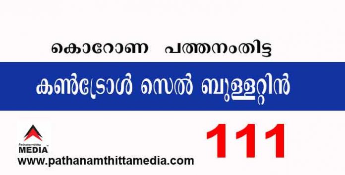 പത്തനംതിട്ടയില് ഇന്ന് 111 പേര്ക്ക് കോവിഡ് സ്ഥിരീകരിച്ചു ; കണ്ട്രോള് സെല് ബുളളറ്റിന് – നവംബര് 29 പത്തനംതിട്ടയില് ഇന്ന് 111 പേര്ക്ക് കോവിഡ് സ്ഥിരീകരിച്ചു ; കണ്ട്രോള് സെല് ബുളളറ്റിന് – നവംബര് 29