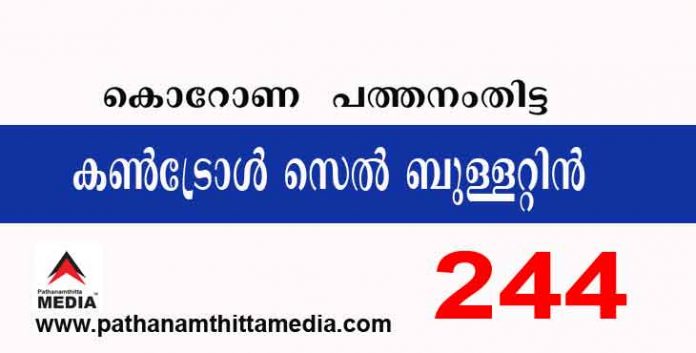 പത്തനംതിട്ടയില് ഇന്ന് 244 പേര്ക്ക് കോവിഡ് സ്ഥിരീകരിച്ചു ; കോവിഡ് ബുള്ളറ്റിന് – നവംബര് 14 പത്തനംതിട്ടയില് ഇന്ന് 244 പേര്ക്ക് കോവിഡ് സ്ഥിരീകരിച്ചു ; കോവിഡ് ബുള്ളറ്റിന് – നവംബര് 14