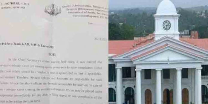 കോടതി ഉത്തരവ് പാലിക്കലും അപ്പീല് നല്കലും ഉന്നത ഉദ്യോഗസ്ഥരുടെ ബാധ്യതയല്ലെന്ന് പൊതുഭരണ സെക്രട്ടറി കോടതി ഉത്തരവ് പാലിക്കലും അപ്പീല് നല്കലും ഉന്നത ഉദ്യോഗസ്ഥരുടെ ബാധ്യതയല്ലെന്ന് പൊതുഭരണ സെക്രട്ടറി