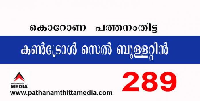 പത്തനംതിട്ടയില് ഇന്ന് 289 പേര്ക്ക് കോവിഡ് സ്ഥിരീകരിച്ചു ; കണ്ട്രോള് സെല് ബുള്ളറ്റിന് – നവംബര് 04 പത്തനംതിട്ടയില് ഇന്ന് 289 പേര്ക്ക് കോവിഡ് സ്ഥിരീകരിച്ചു ; കണ്ട്രോള് സെല് ബുള്ളറ്റിന് – നവംബര് 04