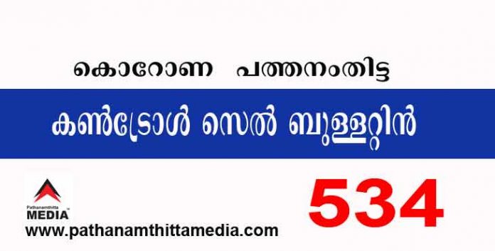 പത്തനംതിട്ടയില് ഇന്ന് 534 പേര്ക്ക് കോവിഡ് സ്ഥിരീകരിച്ചു ; കണ്ട്രോള് സെല് ബുളളറ്റിന് – നവംബര് 03 പത്തനംതിട്ടയില് ഇന്ന് 534 പേര്ക്ക് കോവിഡ് സ്ഥിരീകരിച്ചു ; കണ്ട്രോള് സെല് ബുളളറ്റിന് – നവംബര് 03