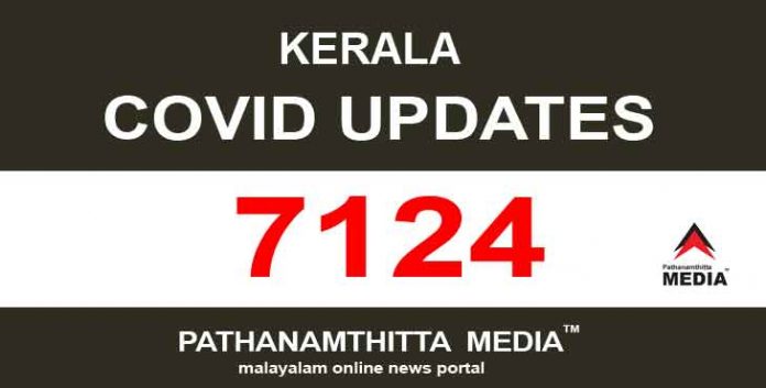 സംസ്ഥാനത്ത് ഇന്ന് 7124 പേര്ക്ക് കോവിഡ് സ്ഥിരീകരിച്ചു സംസ്ഥാനത്ത് ഇന്ന് 7124 പേര്ക്ക് കോവിഡ് സ്ഥിരീകരിച്ചു
