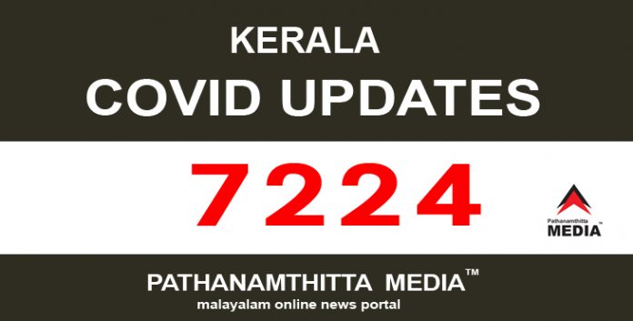 കേരളത്തില് ഇന്ന് 7224 പേര്ക്ക് കോവിഡ് സ്ഥിരീകരിച്ചു കേരളത്തില് ഇന്ന് 7224 പേര്ക്ക് കോവിഡ് സ്ഥിരീകരിച്ചു