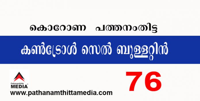 പത്തനംതിട്ട ജില്ലയില് ഇന്ന് 76 പേര്ക്ക് കോവിഡ് സ്ഥിരീകരിച്ചു ; കണ്ട്രോള് സെല് ബുളളറ്റിന് – ഡിസംബര് 13 പത്തനംതിട്ട ജില്ലയില് ഇന്ന് 76 പേര്ക്ക് കോവിഡ് സ്ഥിരീകരിച്ചു ; കണ്ട്രോള് സെല് ബുളളറ്റിന് – ഡിസംബര് 13