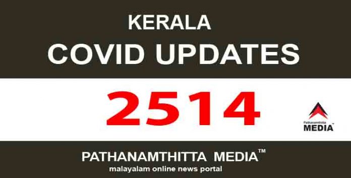 കേരളത്തില് ഇന്ന് 2514 പേര്ക്ക് കോവിഡ് സ്ഥിരീകരിച്ചു കേരളത്തില് ഇന്ന് 2514 പേര്ക്ക് കോവിഡ് സ്ഥിരീകരിച്ചു