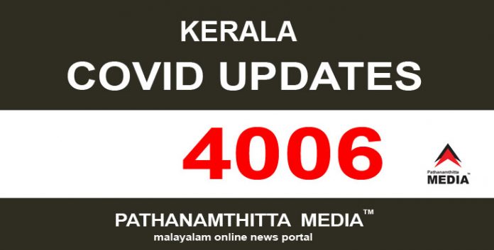 കേരളത്തില് ഇന്ന് 4006 പേര്ക്ക് കോവിഡ് സ്ഥിരീകരിച്ചു കേരളത്തില് ഇന്ന് 4006 പേര്ക്ക് കോവിഡ് സ്ഥിരീകരിച്ചു