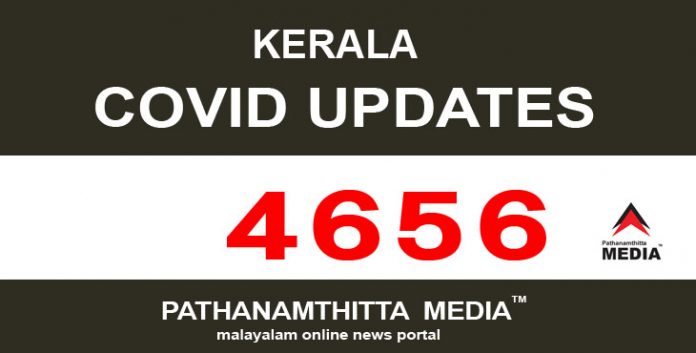 സംസ്ഥാനത്ത് ഇന്ന് 4656 പേര്ക്ക് കോവിഡ് സ്ഥിരീകരിച്ചു സംസ്ഥാനത്ത് ഇന്ന് 4656 പേര്ക്ക് കോവിഡ് സ്ഥിരീകരിച്ചു