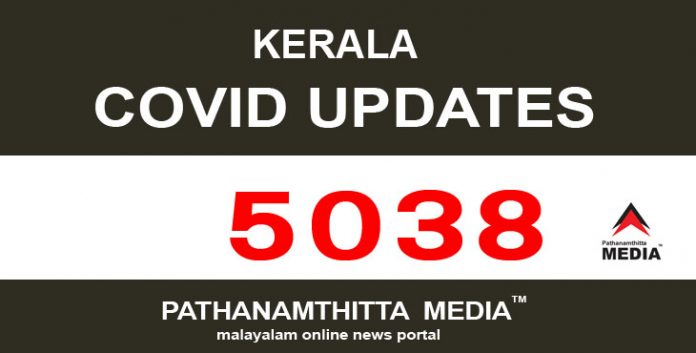 സംസ്ഥാനത്ത് ഇന്ന് 5038 പേര്ക്ക് കോവിഡ് സ്ഥിരീകരിച്ചു സംസ്ഥാനത്ത് ഇന്ന് 5038 പേര്ക്ക് കോവിഡ് സ്ഥിരീകരിച്ചു