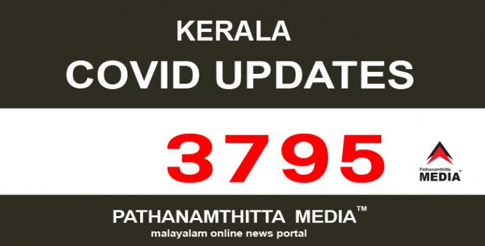 കേരളത്തില് ഇന്ന് 3795 പേര്ക്ക് കോവിഡ് സ്ഥിരീകരിച്ചു കേരളത്തില് ഇന്ന് 3795 പേര്ക്ക് കോവിഡ് സ്ഥിരീകരിച്ചു