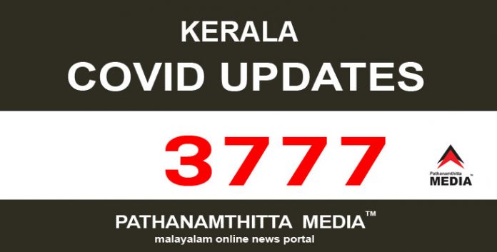 കേരളത്തില് ഇന്ന് 3777 പേര്ക്ക് കോവിഡ് സ്ഥിരീകരിച്ചു കേരളത്തില് ഇന്ന് 3777 പേര്ക്ക് കോവിഡ് സ്ഥിരീകരിച്ചു