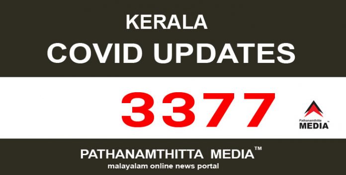സംസ്ഥാനത്ത് ഇന്ന് 3377 പേര്ക്ക് കോവിഡ് സ്ഥിരീകരിച്ചു സംസ്ഥാനത്ത് ഇന്ന് 3377 പേര്ക്ക് കോവിഡ് സ്ഥിരീകരിച്ചു
