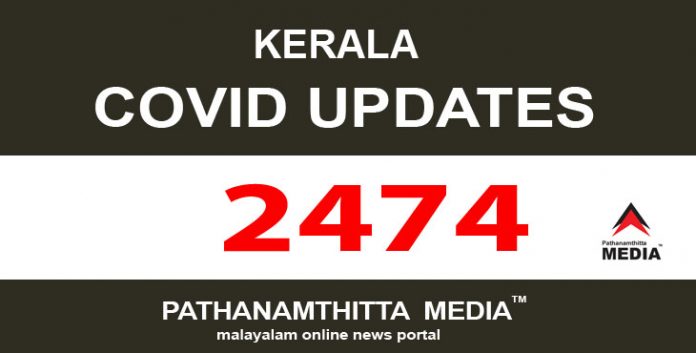 കേരളത്തില് ഇന്ന് 2474 പേര്ക്ക് കോവിഡ് സ്ഥിരീകരിച്ചു കേരളത്തില് ഇന്ന് 2474 പേര്ക്ക് കോവിഡ് സ്ഥിരീകരിച്ചു