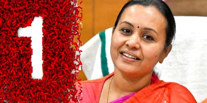 മന്ത്രി വീണാ ജോര്ജ്ജിന്റെ നാട്ടില് ആരോഗ്യവകുപ്പ് നമ്പര് വണ് ; കേരളത്തിലെ ആദ്യത്തെ ഒമിക്രോണ് ക്ലസ്റ്റര് പത്തനംതിട്ടയില് മന്ത്രി വീണാ ജോര്ജ്ജിന്റെ നാട്ടില് ആരോഗ്യവകുപ്പ് നമ്പര് വണ് ; കേരളത്തിലെ ആദ്യത്തെ ഒമിക്രോണ് ക്ലസ്റ്റര് പത്തനംതിട്ടയില്