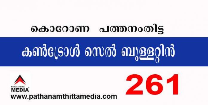 പത്തനംതിട്ടയില് ഇന്ന് 261 പേര്ക്ക് കോവിഡ് സ്ഥിരീകരിച്ചു ; കണ്ട്രോള് സെല് ബുളളറ്റിന് – ജനുവരി 07 പത്തനംതിട്ടയില് ഇന്ന് 261 പേര്ക്ക് കോവിഡ് സ്ഥിരീകരിച്ചു ; കണ്ട്രോള് സെല് ബുളളറ്റിന് – ജനുവരി 07