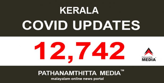 സംസ്ഥാനത്ത് ഇന്ന് 12,742 പേര്ക്ക് കോവിഡ് സ്ഥിരീകരിച്ചു സംസ്ഥാനത്ത് ഇന്ന് 12,742 പേര്ക്ക് കോവിഡ് സ്ഥിരീകരിച്ചു
