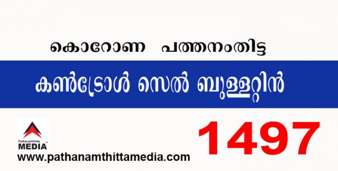 പത്തനംതിട്ടയില് ഇന്ന് 1497 പേര്ക്ക് കോവിഡ് സ്ഥിരീകരിച്ചു ; കണ്ട്രോള് സെല് ബുളളറ്റിന് – ജനുവരി 20 പത്തനംതിട്ടയില് ഇന്ന് 1497 പേര്ക്ക് കോവിഡ് സ്ഥിരീകരിച്ചു ; കണ്ട്രോള് സെല് ബുളളറ്റിന് – ജനുവരി 20