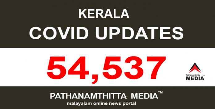 കേരളത്തില് ഇന്ന് 54,537 പേര്ക്ക് കോവിഡ് സ്ഥിരീകരിച്ചു കേരളത്തില് ഇന്ന് 54,537 പേര്ക്ക് കോവിഡ് സ്ഥിരീകരിച്ചു